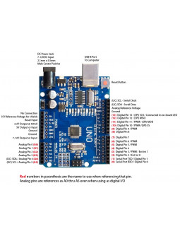 Arduino Uno Ch340 Compatible