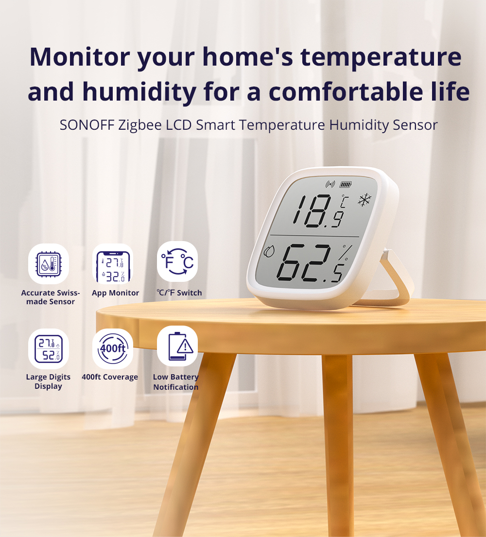 TH Elite Smart Temperature and Humidity Control Switch - SONOFF